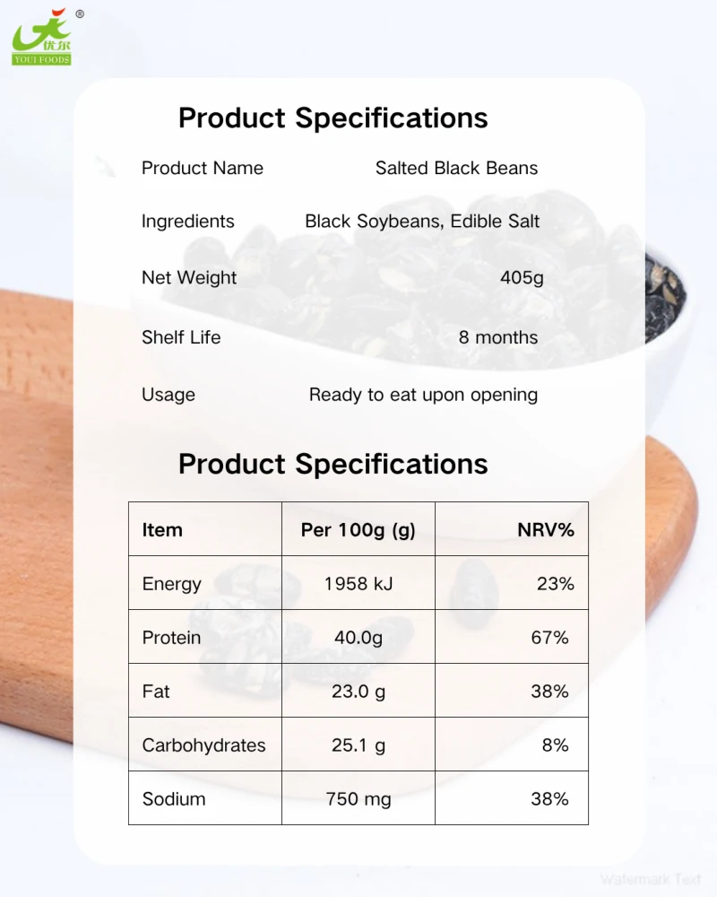 Product Name Product Name